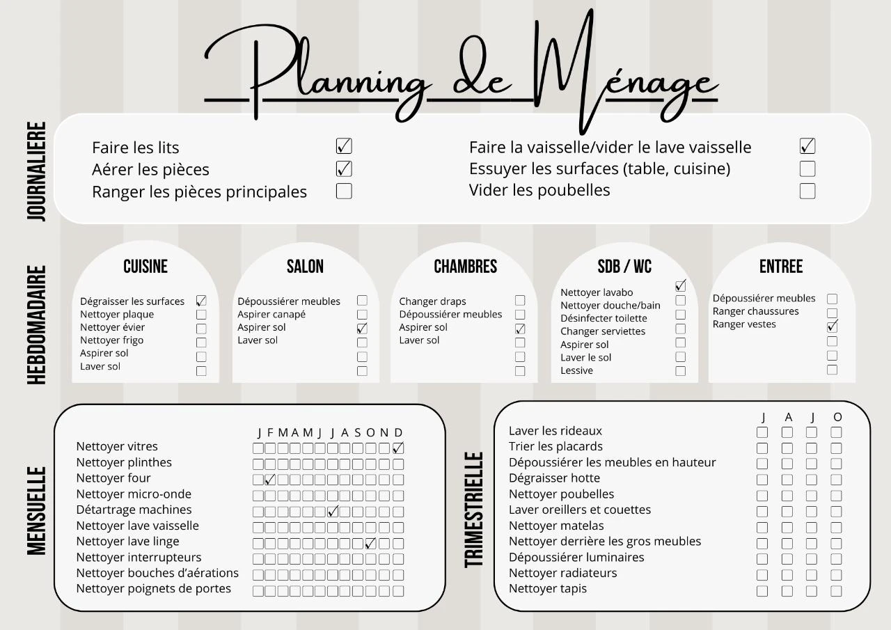 Planificador de Limpieza A4 Laminado Reutilizable – Organización de Tareas Domésticas – photo 5